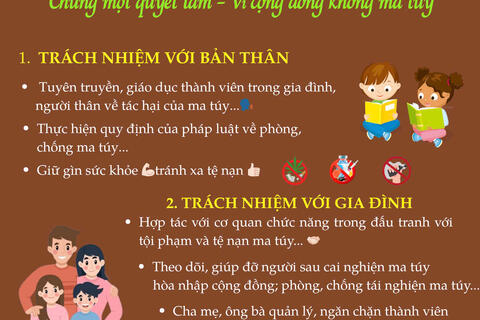Bắc Giang: Chung một quyết tâm - Vì cộng đồng không ma túy